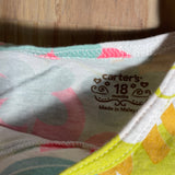 Colorful Floral Dress | 12-18 mo | Carter's